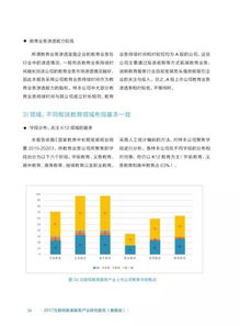 教育科技新浪潮 北京企业网络技术服务在互联网教育产业中的角色——基于北师大智慧学习研究院2017报告的分析