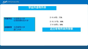 北京企业网络技术服务的领航者 北京信息职业技术学院